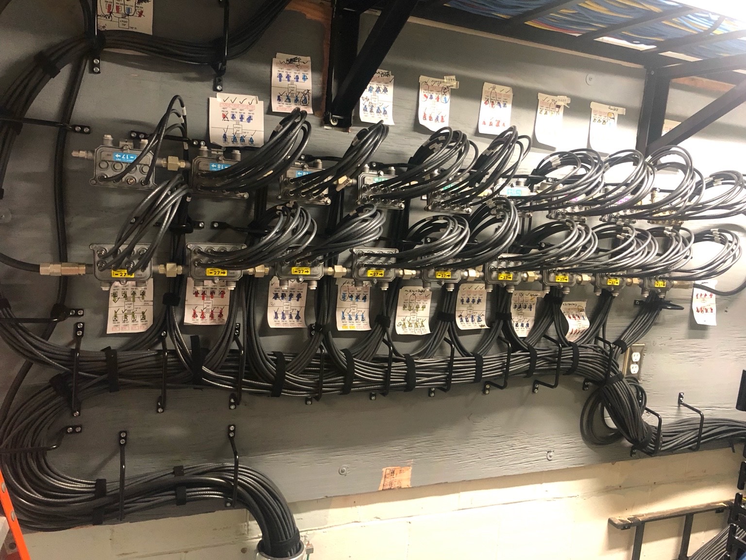 Cable Management System